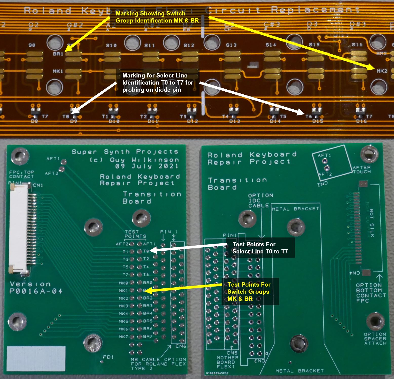 50-TestPointLocations
