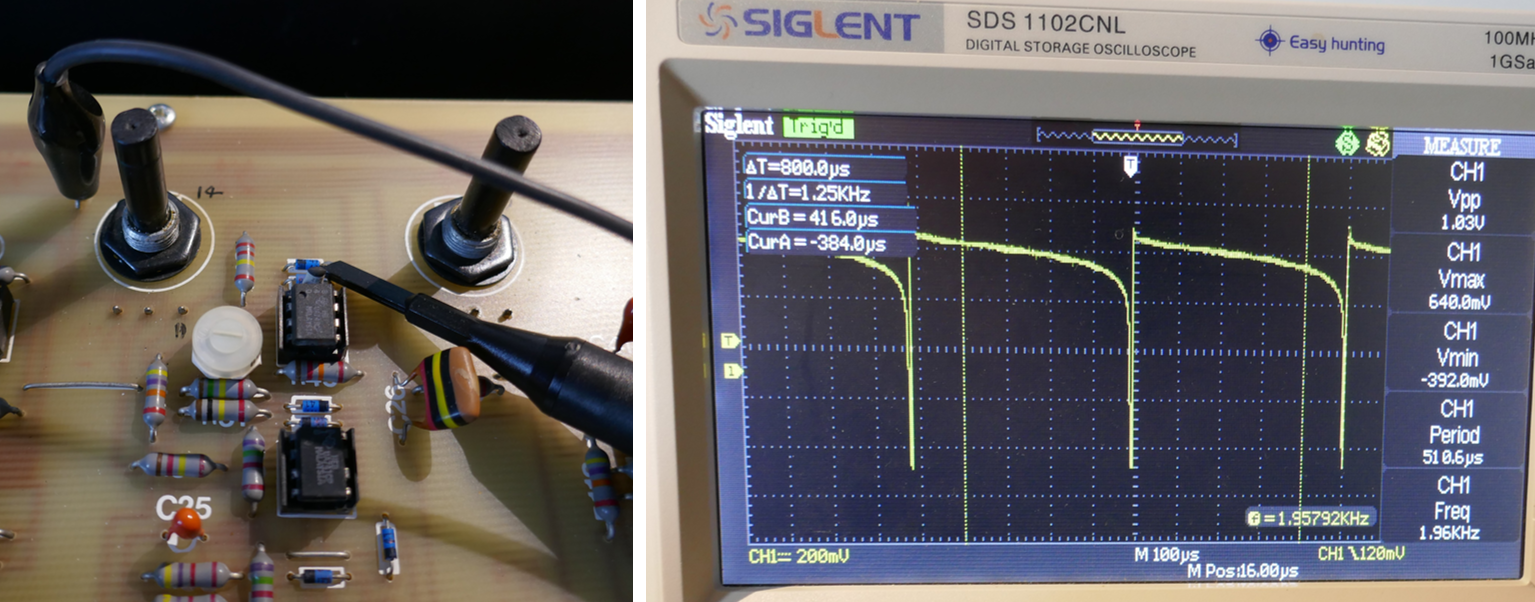 SquareWaveSymmetry