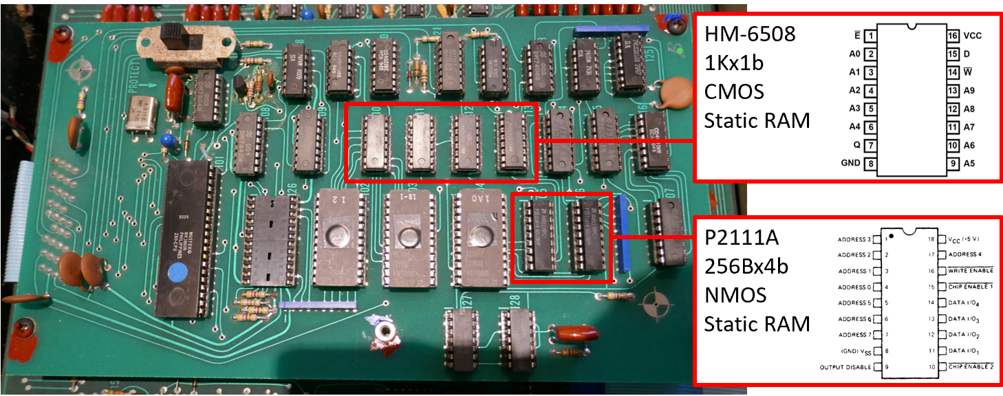 Oberheim OBX Memory Devices HM6508 P2111A